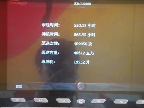 2020 年 SANY 62 m 泵车 ·